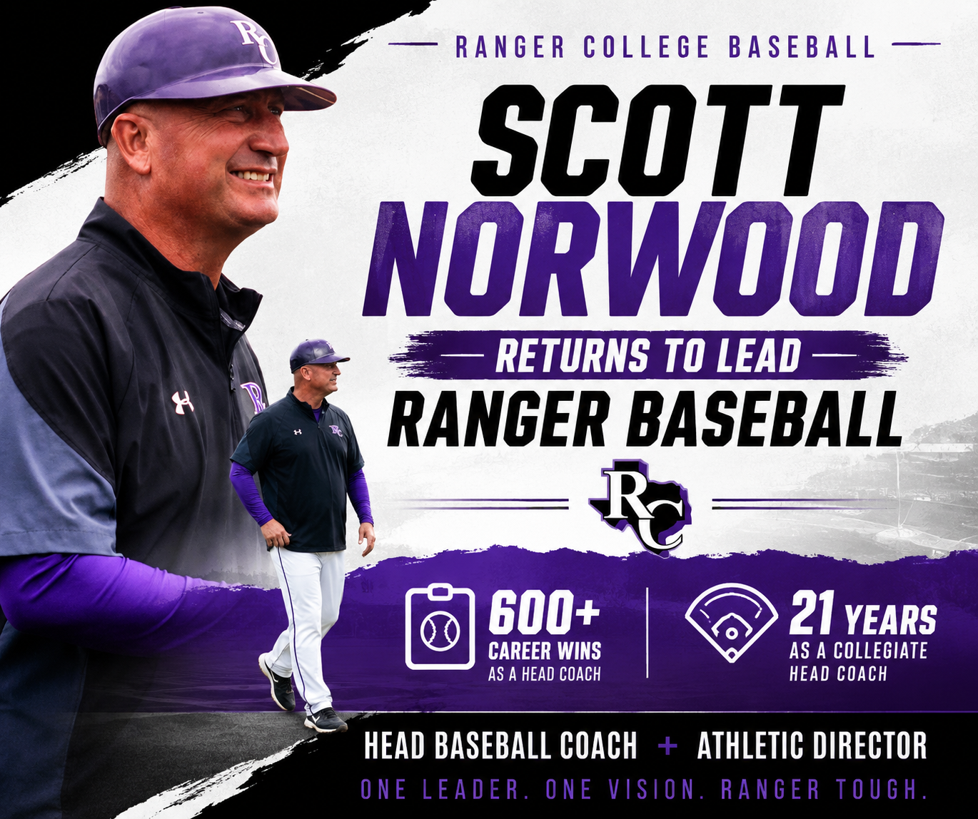 600-Win Coach Scott Norwood to Lead Ranger Baseball
