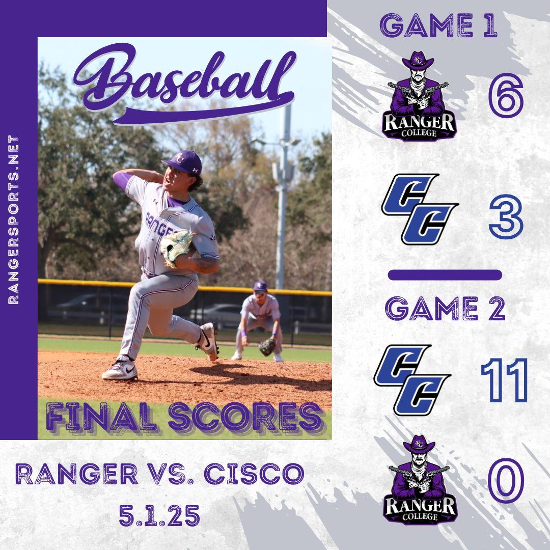 Ranger Splits Baseball Doubleheader with Cisco