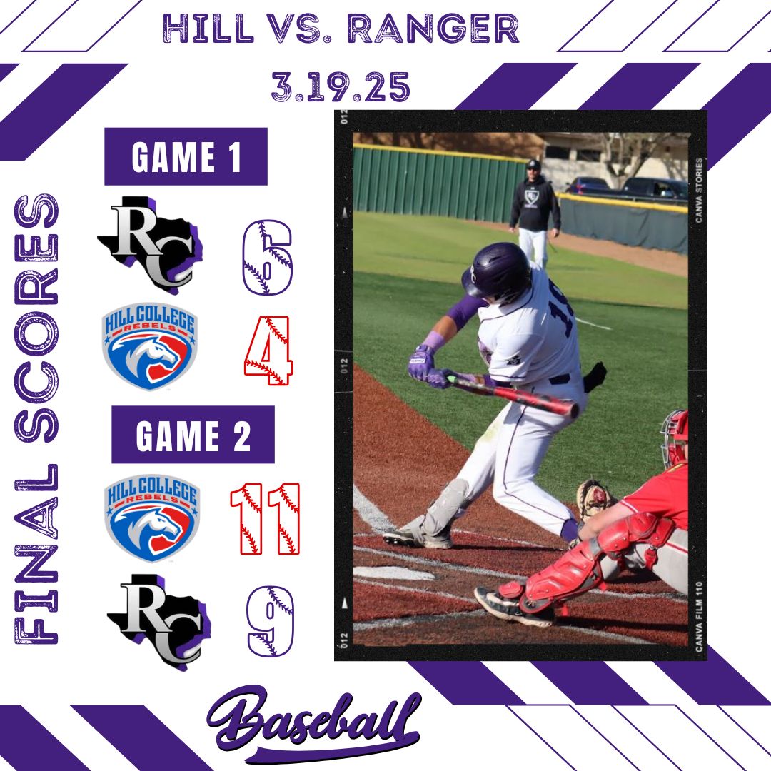 Baseball Conference Clash Ends in Split: Ranger College and Hill College Each Claim a Win