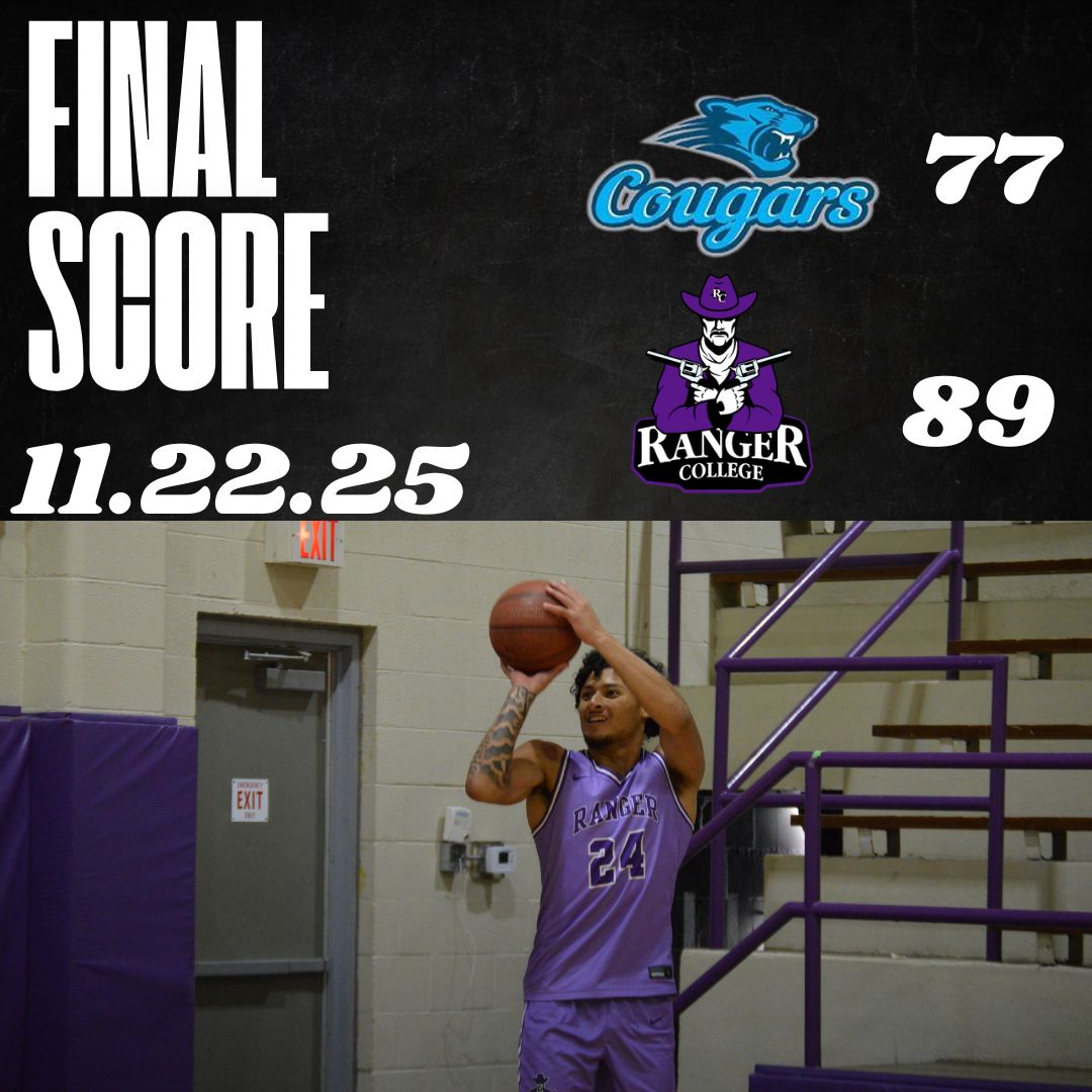 Ranger College Men&rsquo;s Basketball Rolls Past Coastal Bend for Fourth Win of the Season