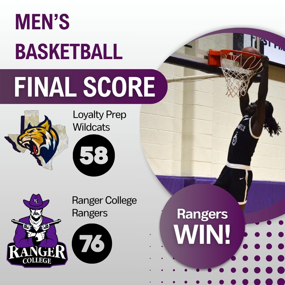 Ranger College Men&rsquo;s Basketball Improves to 5&ndash;6 With Strong Win Over Loyalty Prep