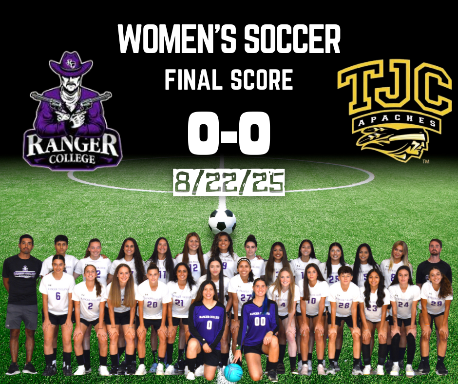 Ranger College Women&rsquo;s Soccer Opens Season with Impressive Draw Against #6 Tyler Junior College