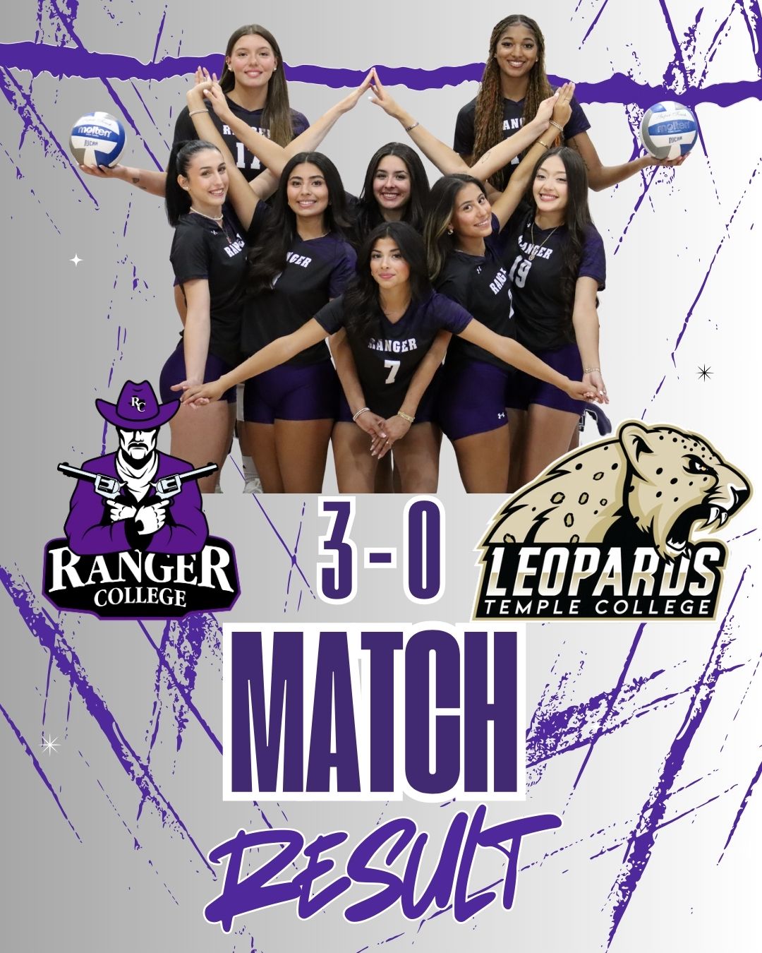Ranger College Volleyball Sweeps Temple in Road Conference Win